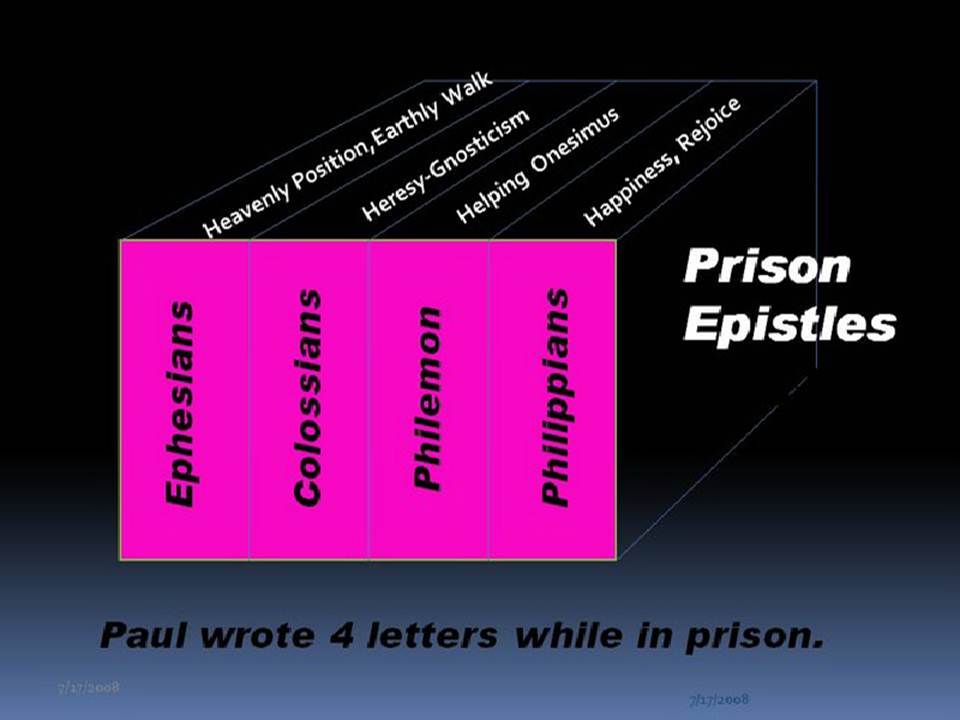 Prison letters